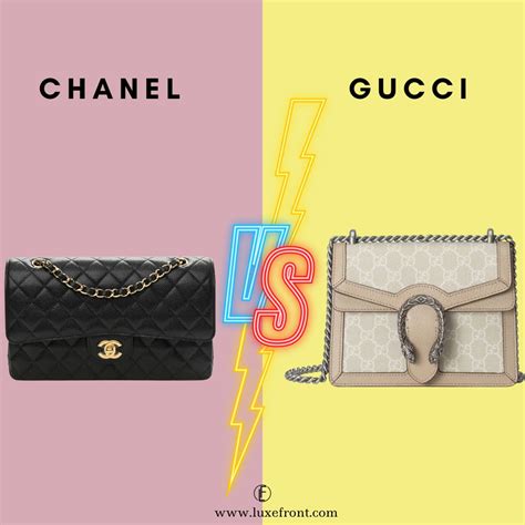 Gucci Vs. C